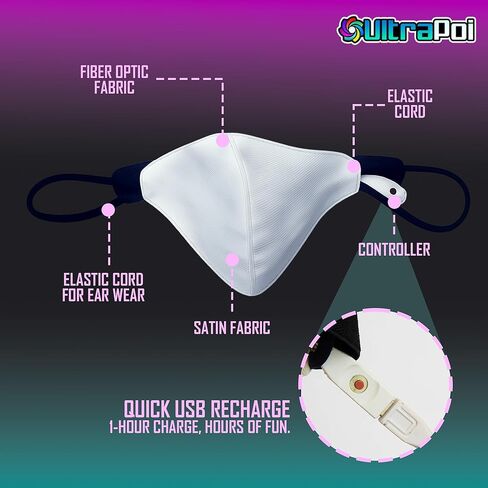 قناع وجه UltraPoi مضيء متعدد الألوان LED USB قابل لإعادة الشحن، غطاء غبار متوهج ومضيء للحفلات والمهرجانات والرقص والحفلات التنكرية لعيد الميلاد in Kuwait