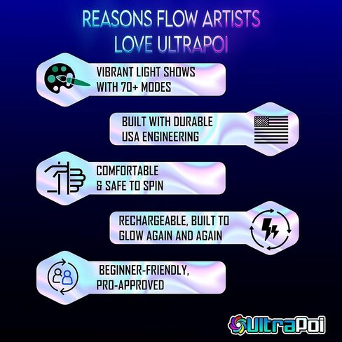 قناع وجه UltraPoi مضيء متعدد الألوان LED USB قابل لإعادة الشحن، غطاء غبار متوهج ومضيء للحفلات والمهرجانات والرقص والحفلات التنكرية لعيد الميلاد in Kuwait