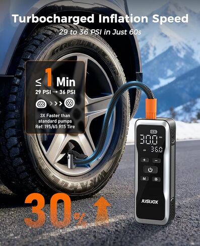 Tire Inflator Portable Air Compressor, Dual Power (Cordless & 12V DC) Air Pump for Car Tires, 150PSI Fast Air Pump for Moto, Bike, Large Capacity Battery, Digital Gauge with Emergency LED Light in Kuwait