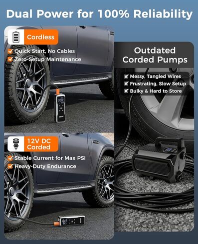 Tire Inflator Portable Air Compressor, Dual Power (Cordless & 12V DC) Air Pump for Car Tires, 150PSI Fast Air Pump for Moto, Bike, Large Capacity Battery, Digital Gauge with Emergency LED Light in Kuwait