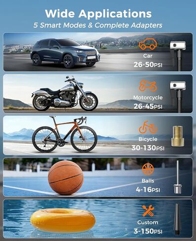 Tire Inflator Portable Air Compressor, Dual Power (Cordless & 12V DC) Air Pump for Car Tires, 150PSI Fast Air Pump for Moto, Bike, Large Capacity Battery, Digital Gauge with Emergency LED Light in Kuwait