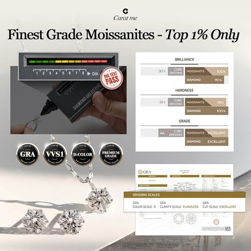 Half Tennis Bar Moissanite Diamond Necklaces for Women, 18K White Gold Vermeil over 925 Sterling Silver GRA Certified D Color VVS1 Lab Created, Dainty Everyday Jewelry, Birthday Gifts for Her in Saudi Arabia