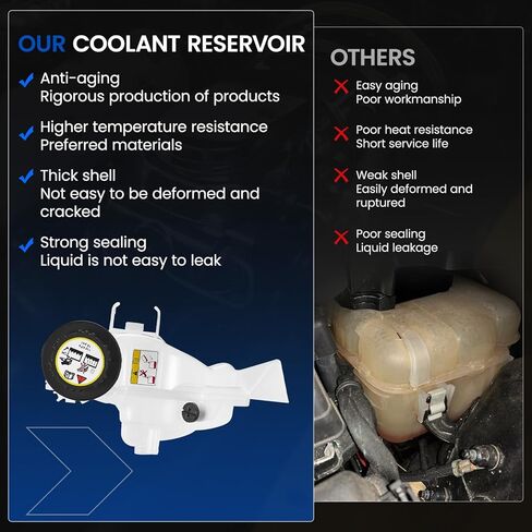 Engine Coolant Reservoir Tank 603-759 Compatible with 2010-2016 Land Rover LR4 2006-2013 Land Rover Range Rover Sport 2005-2009 Land Rover LR3 Replace PCF500011 PCF500013 PCF500014 PCD500030 in Saudi Arabia