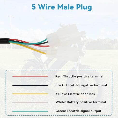 48V Half Twist Throttle Ebike with Ignition Key Lock and LED Display Replacement for Electric Bike Motorcycle Electric Scooter, 3 Pin E Bike Throttle Grip for Mountain Bike Bicycle Parts in Saudi Arabia