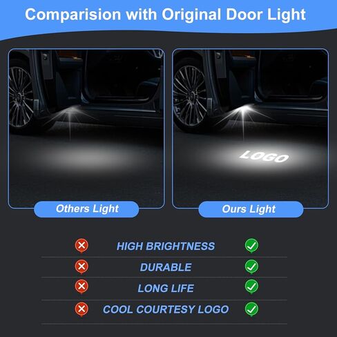4 قطع أضواء باب السيارة بشعار متوافق مع إنفينيتي Q50/60/70 G25/37 QX50/56/60/70/80 M25/35/37 FX35/37/45/50 EX25/35/37، ظل ساطع ثلاثي الأبعاد لا يبهت أضواء جهاز عرض باب السيارة in Saudi Arabia