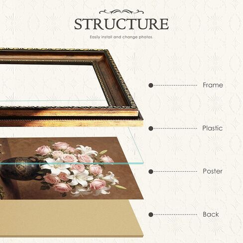 عرض إطار صورة عتيق مقاس 12 × 16 مقاس 12 × 16 صورة فنية جدارية تتضمن زجاج شبكي، ديكور جداري بإطار فيكتوري لغرفة المعيشة وغرفة النوم باللون البني الذهبي in Kuwait