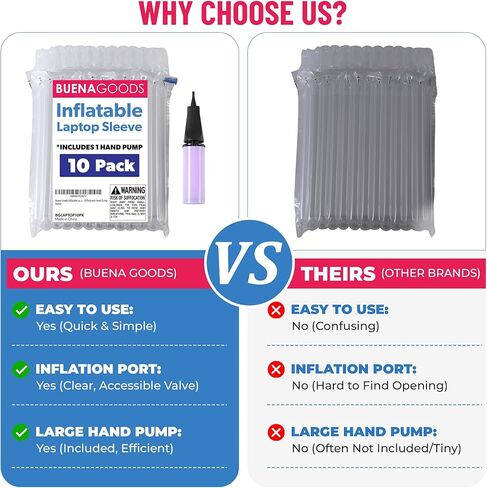 حقائب حماية للكمبيوتر المحمول قابلة للنفخ - بديل لصندوق شحن الكمبيوتر المحمول خفيف الوزن - لأجهزة الكمبيوتر المحمولة مقاس 14-16 بوصة - 10 عبوات مع مضخة يدوية in Kuwait