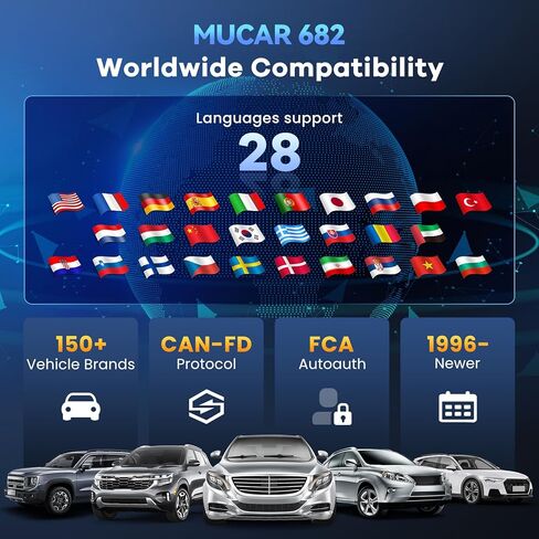 MUCAR 682 أداة مسح ضوئي ثنائية الاتجاه بمساعدة AI-Assisted obd2، ماسح ضوئي لجميع أنظمة السيارة، أداة تشخيص ماسح ضوئي obd2 مع اختبار نشط، ماسح ضوئي تشخيصي للسيارة مع 20+ إعادة تعيين، can FD & fca sgw، تحديث مجاني in Kuwait