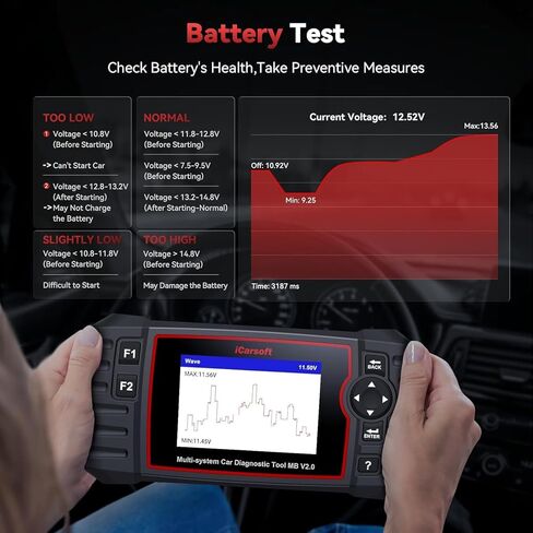 أداة تشخيص الماسح الضوئي iCarsoft MB V2.0 Obd2 لبنز/Sprinter/Smart، قارئ رمز النظام الكامل مع 8 عمليات إعادة ضبط، VIN تلقائي، زيت/SAS/EPB/ETC/BLD/INJ/SAS/TPMS، تحديث مجاني، بيانات حية، اختبار البطارية in Saudi Arabia