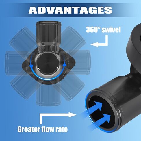علب ترموستات دوارة من البليت برقبة مائية 90 1.5 بوصة أسود متوافق مع محرك GM LS LS1 LS2 LS3 LS7 LS9 LSA L76 L92 in Saudi Arabia