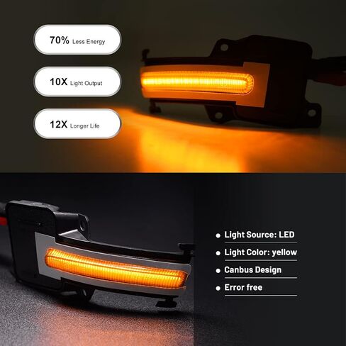 NJSBYL Sequestial Amber LED Side Mirror Turn Signal Lamps Assembly For 2021 2022 2023 Acura TLX MDX Led Mirror Puddle Marker Tow Blinker Light Parking Lights Smoked Lens in Saudi Arabia