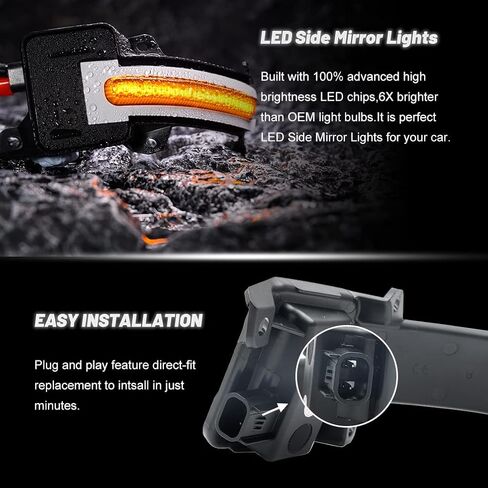 NJSBYL Sequestial Amber LED Side Mirror Turn Signal Lamps Assembly For 2021 2022 2023 Acura TLX MDX Led Mirror Puddle Marker Tow Blinker Light Parking Lights Smoked Lens in Saudi Arabia