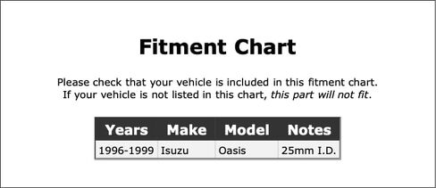 Distributor Gasket Compatible With Isuzu Oasis 1999 1998 1997 1996 P-5324610 in Saudi Arabia