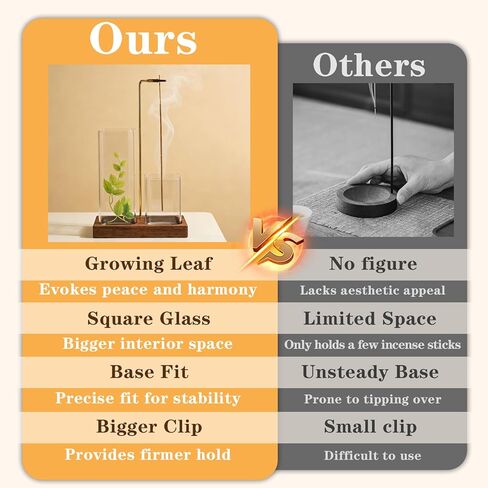 Incense Holder for Sticks, Incense Burner with Glass Ash Catcher, Incense Sticks Storage and Anti-Ash Flying, for Yoga Spa Meditation Home Decor Office in Saudi Arabia