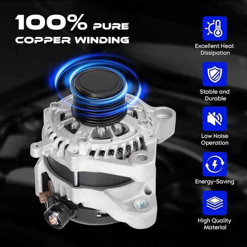 استبدال المولد الجديد لهوندا CR-V 2.4L 2015-2019، لـ Acura ILX 2.4L 2016-2022، لـ TLX 2.4L 2015-2020، 135Amp 12V، يستبدل 21154، A6504S، 104211-3470، 104211-3471، 210-0809، 400-52475R in Saudi Arabia