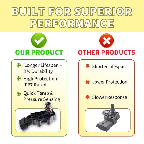MAP Temp Pressure Sensor for Hisun 400 450 500 550 700 750 800 1000 EFI UTV/ATV, Massimo MSU400-700, Axis 500/700/750Crew, Coleman UT400-750, Cub Cadet Challenger 16723-010-0000 in Kuwait