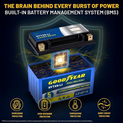 Goodyear GYTX9-LI Lithium LiFePO4 12.8V 300CCA Rechargeable High Performance Powersport Battery with Smart BMS Replacement for Motorcycle, ATV, UTV, Scooter, Watercraft, Jet Ski, and Snowmobile in Saudi Arabia