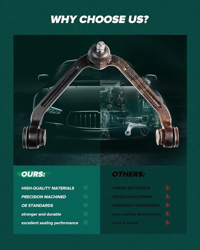 مجموعة تعليق مكونة من 12 قطعة لـ 2003-2005 لسيارة Honda Pilot 2001-2005 لـ Acura MDX ذراع التحكم السفلي الأمامي ومفصل كروي داخلي خارجي لقضيب الربط نهاية قضيب Sway Bar End Link حذاء التوجيه in Kuwait