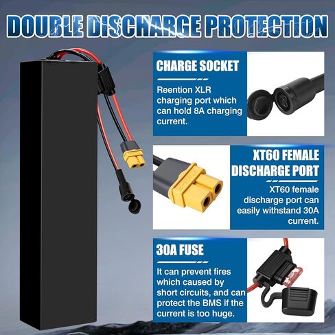 36V 10.6Ah Lithium Battery, Built-in 30A BMS, with 2A Charger, XT60 Connector, Compatible with 250W-1000W Motor, Universal Power Pack Rechargeable Batteries for Ebike, Motorcycles, Scooter, Tricycle in Saudi Arabia
