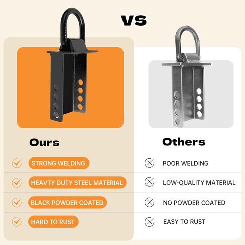 حلقات على شكل حرف D للجيب للمقطورة، مرساة للخدمة الشاقة بوزن 12.000 رطل على شكل حرف D مع دبوس ربط 1/2 بوصة، وأشرطة سقاطة 4 قطع، لسرير الشاحنة، والمقطورة، والجرار in Kuwait