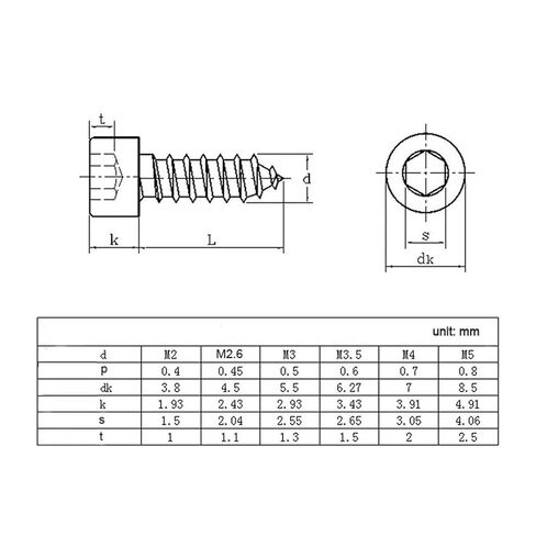 20/55 Pieces M2 M2.6 M3 M4 M5 M6 Stainless Steel Hexagon Socket self Tapping Screws for Speakers(16mm,M5 20pcs) in Saudi Arabia