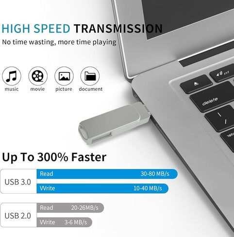 محرك فلاش 512 جيجا بايت لـ iPhone Photo Stick، 4 في 1 نوع C USB Thumb Drive Memory Stick عالي السرعة USB Drive Photo، محرك تخزين ذاكرة خارجي قابل للتوسيع 512 جيجا بايت متوافق مع الهاتف المحمول وأجهزة الكمبيوتر in Kuwait