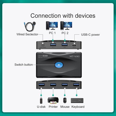 MT-VIKI USB 3.0 Switch 4 Port USB Switch Selector 5Gbps for 2 Computer Share Mouse Keyboard + 2 Pack Cable in Kuwait