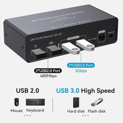 PVBCTCSID DisplayPort KVM Switch 2 شاشات 2 أجهزة كمبيوتر 8K @ 60HZ 4K @ 120HZ الألومنيوم KVM Switch شاشة مزدوجة KVM Switcher 2 شاشات لجهازي كمبيوتر مشاركة 4 أجهزة USB مع وحدة تحكم سطح المكتب in Kuwait