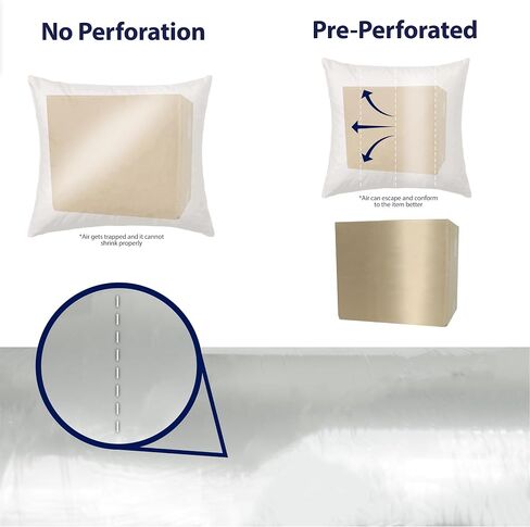 Kenco 16" 40 Gauge Polyolefin Shrink Film Heat Wrap POF Centerfold, Pre-Perforated P7 for Optimal Shrinking - 3280 Feet (1) in Saudi Arabia