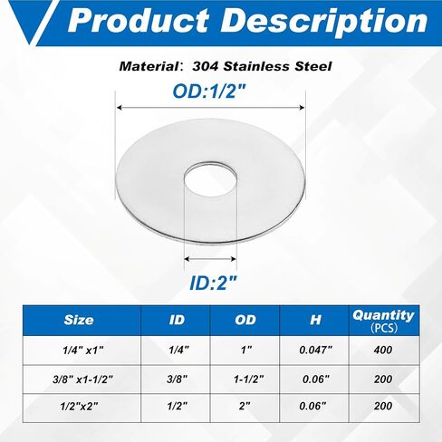 Stainless Steel Fender Washers 18-8 Stainless Steel Flat Washer (100 Pieces,1/4" X 1-1/2") in Saudi Arabia