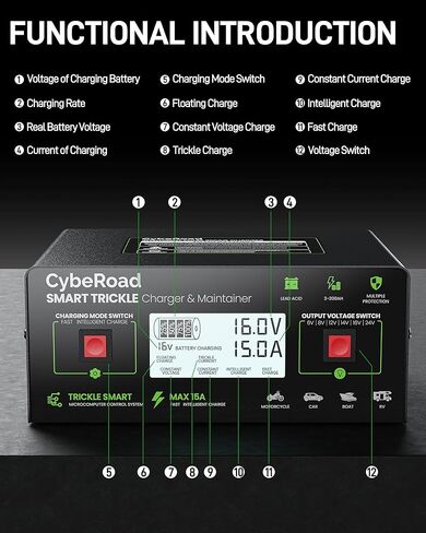 شاحن بطارية Zustov&Cyberoad ذكي متعدد الجهد 6V/8V/12V/14V/16V/24V لبطاريات الرصاص الحمضية، شاحن هزيل قابل للتعديل 0–15A مع مزيل كبريت مدمج وصيانة لعربة الجولف والسيارة والبحرية وRV in Saudi Arabia