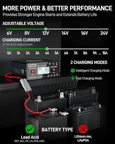 شاحن بطارية Zustov&Cyberoad ذكي متعدد الجهد 6V/8V/12V/14V/16V/24V لبطاريات الرصاص الحمضية، شاحن هزيل قابل للتعديل 0–15A مع مزيل كبريت مدمج وصيانة لعربة الجولف والسيارة والبحرية وRV in Saudi Arabia