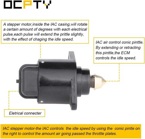 OCPTY 2H1035 17112898 New Idle Air Control Valve fit for 1993-1996 for Buick | 1993-1997 for Chevrolet | 1994-1997 for GMC | 1996-1997 for Isuzu | 1993-1996 for Oldsmobile | 1995-1997 for Pontiac in Saudi Arabia