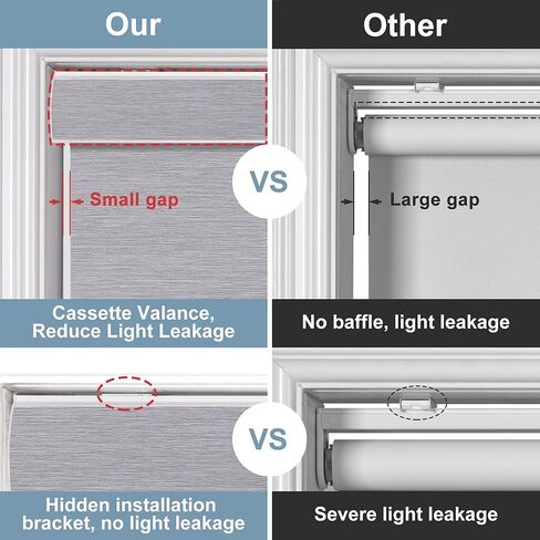 ستائر تعتيم دوارة للنوافذ، ستائر دوارة لاسلكية بدون توقف، ستائر نافذة جاكار مخططة لغرفة النوم، قماش معزول حراريًا (رمادي، عرض 35 بوصة × ارتفاع 72 بوصة) in Kuwait