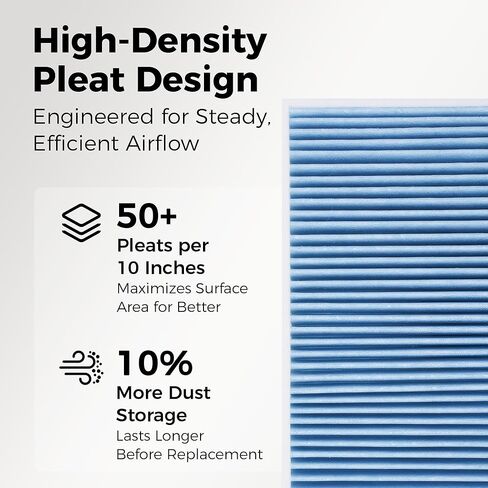 حزمة كومبو لمرشح هواء المحرك وفلتر هواء المقصورة - متوافقة مع Nissan Rogue 2014-2020، Rogue Sport 2017-2022-CF11854&CA11858 in Kuwait