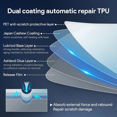 لـ 2024-2026 Tesla Cybertruck PPF Precut Gloss Clear طلاء السيارة طبقة حماية ذاتية الشفاء من مادة TPU HD فيلم حامي الخدش الملحقات الخارجية (غطاء محرك السيارة + حاجز 3 قطع) in Saudi Arabia