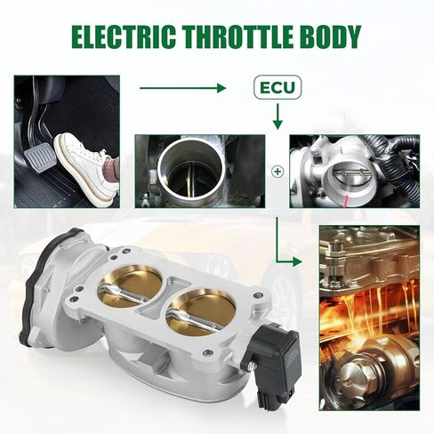 977-590 Electronic Throttle Body Assembly Compatible with Ford Mustang 2005-2010 4.6L V8 Replaces# S20038 67-6004 TB1023 7R3Z9E926AA 9R3Z9E926A 4R3Z9E926DA in Saudi Arabia