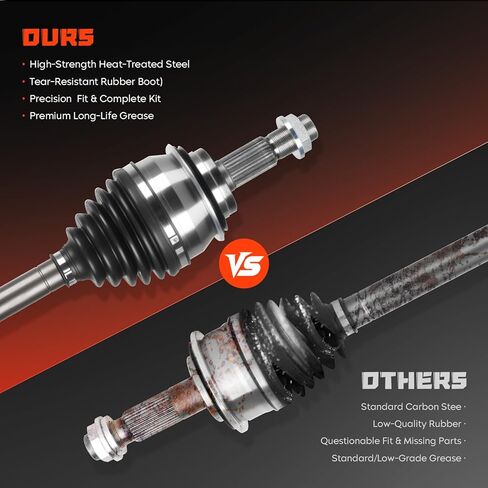 Front CV Axle Shaft Assembly Fits for Toyota 4Runner 2003-2022, for Tacoma 2005-2020, for FJ Cruiser 2007-2014, Fits for Lexus GX460 2010-2022, GX470 2003-2009, Replace for 66-5235, 2pc in Saudi Arabia
