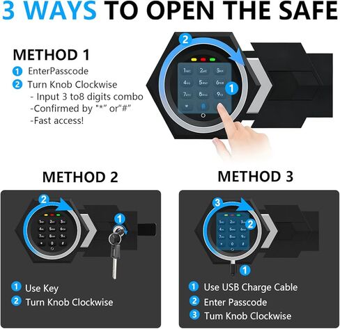 خزائن كبيرة بحجم 5.3 مكعب للاستخدام المنزلي مقاومة للحريق والماء، صندوق آمن رقمي مقاوم للحريق مع لوحة مفاتيح قابلة للبرمجة، مفاتيح احتياطية ورف قابل للإزالة، مستندات مضادة للسرقة آمنة للأشياء الثمينة الطبية in Kuwait