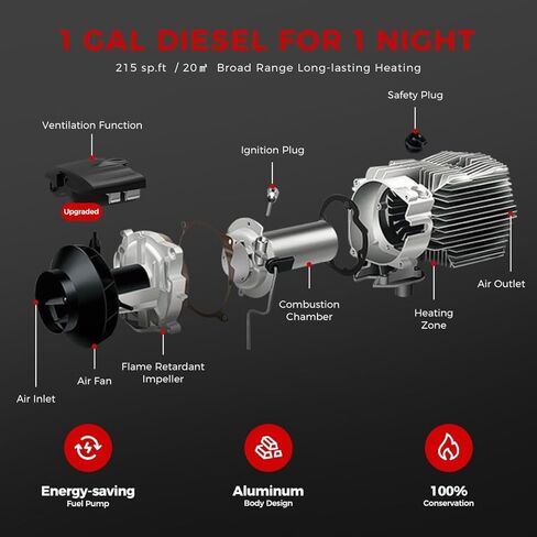 سخان ديزل محمول 12 فولت 24 فولت، ترقية سخان هواء ديزل 8 كيلو وات مع محول طاقة تيار متردد 110-240 فولت، وضع الحرارة والتهوية التوربيني، التشغيل والإيقاف التلقائي، التحكم في التطبيق لشاحنة Vans RV Camper in Kuwait