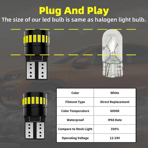 مجموعة مصابيح LED داخلية بيضاء تناسب تويوتا RAV4 2016-2018,6000K مصابيح إضاءة LED داخلية فائقة السطوع + أضواء لوحة الترخيص، 8 قطع in Saudi Arabia