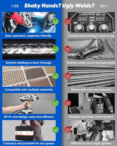 Saker Portable Electric Welding Machine,110V Portable Welder Handheld with IGBT Inverter 5 Variable Current Adjustment, ARC Welder Gun, Fits for 3/32" Wire Rods (Grey) in Kuwait