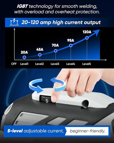 Saker Portable Electric Welding Machine,110V Portable Welder Handheld with IGBT Inverter 5 Variable Current Adjustment, ARC Welder Gun, Fits for 3/32" Wire Rods (Grey) in Kuwait