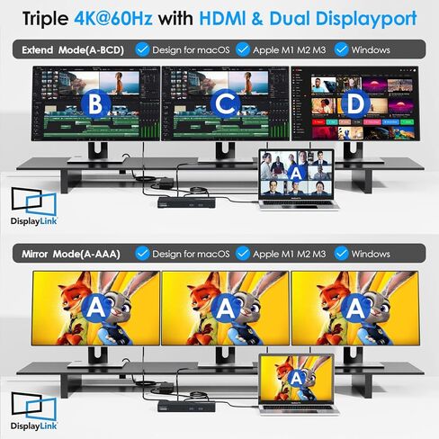 محطة إرساء USB3.1 Gen1 لأجهزة الكمبيوتر المحمول والكمبيوتر، محطة إرساء الكمبيوتر الشخصي، شاشة مزدوجة لشاشات متعددة فائقة الدقة، 2X 4K HDMI، 2X منافذ عرض، 2X منافذ USB-C، جيجابت إيثرنت، نظام التشغيل Windows أو Mac OS in Kuwait