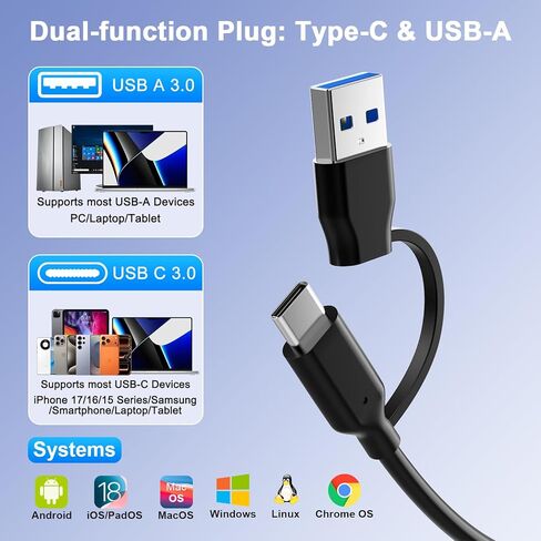 قارئ بطاقة SD، قارئ بطاقة ذاكرة USB 3.0 لـ SD SDXC SDHC MMC RS-MMC TF Micro SD Micro SDXC Micro SDHC UHS-I قارئ/كاتب بطاقة USB (5 جيجابايت في الثانية) بطاقتان في نفس الوقت محول بطاقة SD لنظام التشغيل Mac/Win/Linux in Saudi Arabia