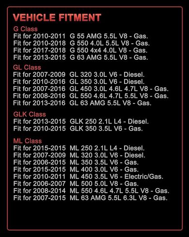 722.9 وحدة التحكم في ناقل الحركة ISM A0002701752، متوافقة مع نماذج مختارة من فئة مرسيدس بنز C/CL/CLA/CLS/E/G/GL/ML/R/S/SL/SLK in Kuwait