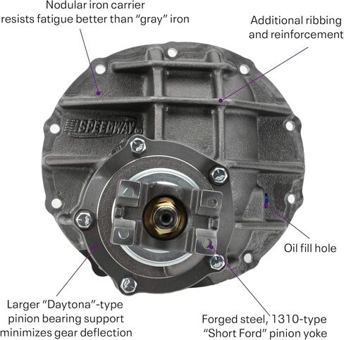 Speedway Motors 9 بوصة Helical Gear Posi مجموعة الأعضاء الثالثة مع نسبة 3.50 و31 محورًا خددًا، وعلبة حديدية عقيدية، وترس تفاضلي محدود الانزلاق مُجمَّع بدقة in Kuwait