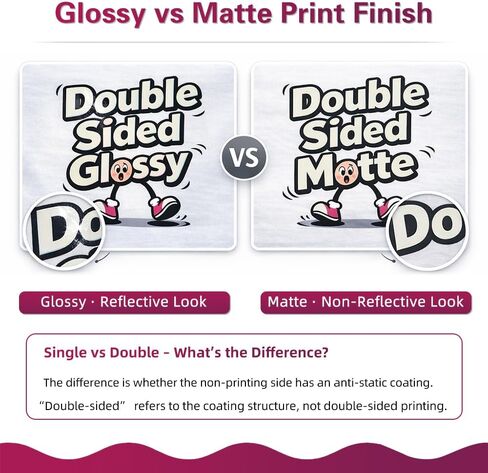 لفة فيلم نقل DTF، مقاس 13 بوصة × 328 قدمًا - لمسة نهائية لامعة للنقل، فيلم PET مطلي على الوجهين، متوافق مع التقشير الساخن والبارد in Kuwait