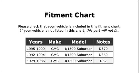 برغي نازف الفرامل الأمامية متوافق مع GMC K1500 سوبربان 1999 1998 1997 1996 1995 1994 1993 1992 1986 1985 1984 1983 1982 1981 1980 1979 P-3619736 in Saudi Arabia