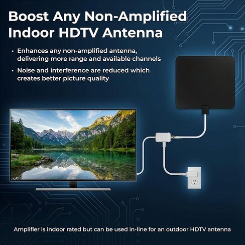 Winegard RV-3095 Sensar III Batwing Amplified RV TV Antenna (VHF/UHF, Digital, 4K Ready, 55 Mile Range), Light Gray in Saudi Arabia